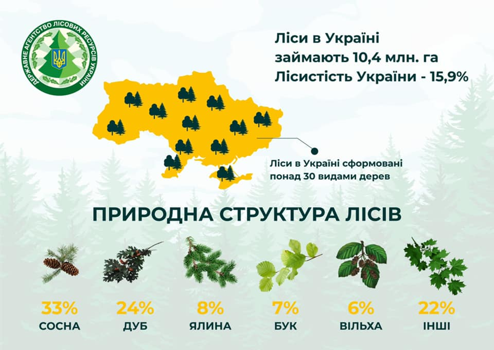 d7129b2a7af13dd9c83944873f920d5a