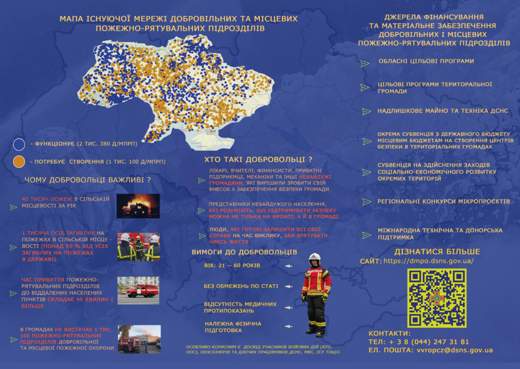 Буклет добровільна пожежна охорона 2